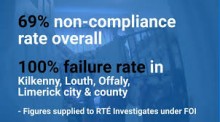 RTÉ Nightmare to Let inspections