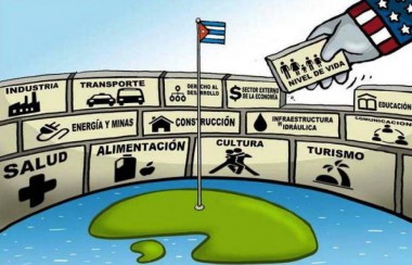 Cuba blockade