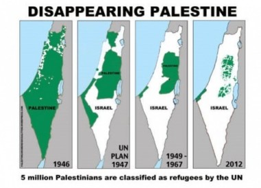 Palestine Land