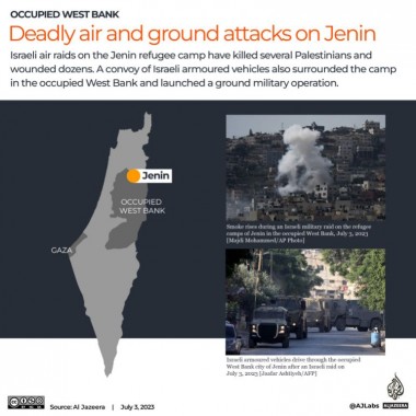 Jenin AL Jazeera