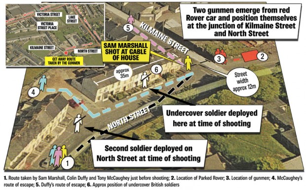 Sam Marshall Map