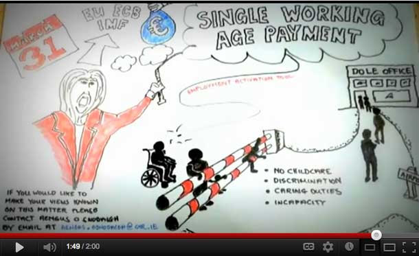 Carers Video