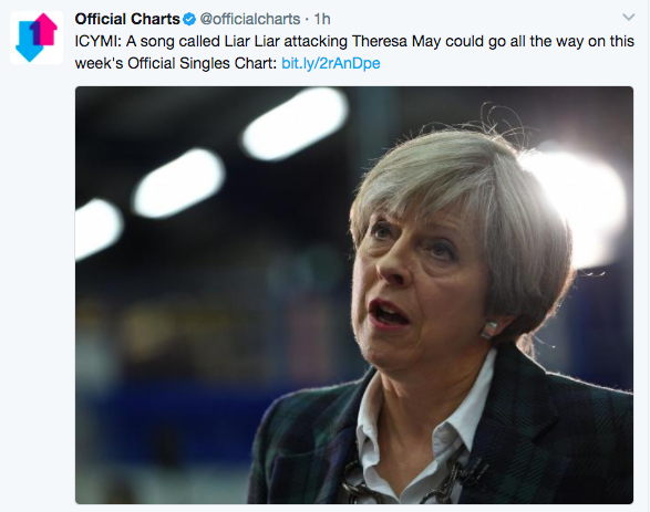 Liar Liar 2017