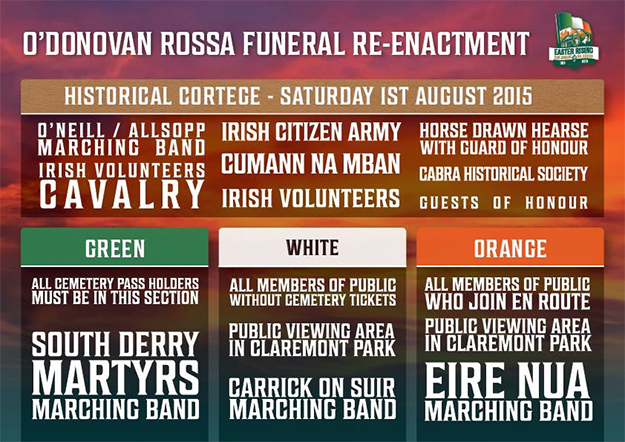ODR Funeral re-enactment instructions