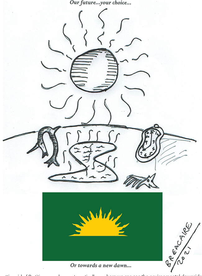 Climate 3