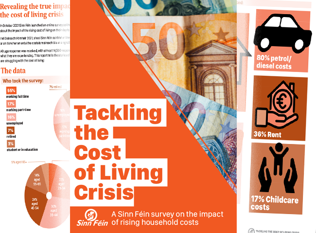 Cost of Living survey