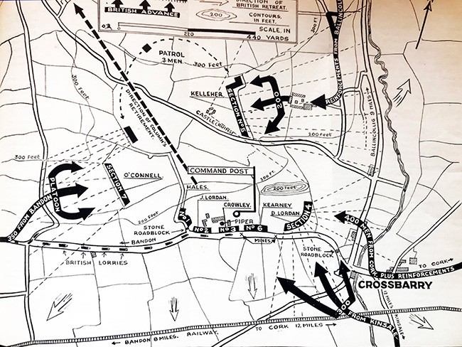 Crossbarry Map